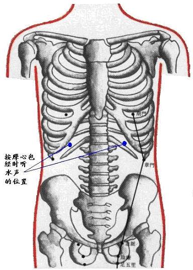 按摩心包经时听水声的位置