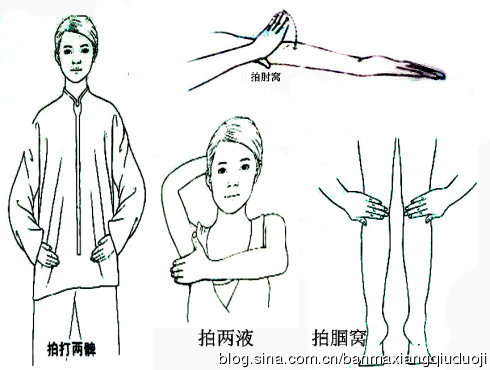 [转载]拍两腘就是给自己鈥溠糕