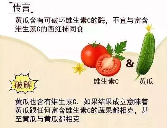 蘑菇茄子同食有毒？“食物相克”不靠谱