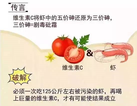 蘑菇茄子同食有毒？“食物相克”不靠谱