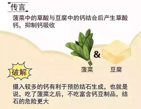 蘑菇茄子同食有毒？“食物相克”不靠谱