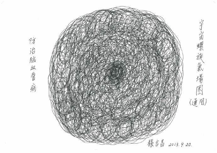 宇宙螺旋气场图：防治脑血管病