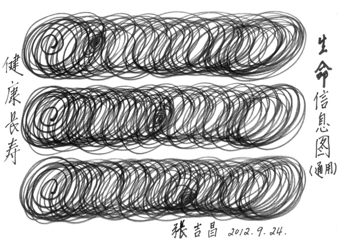 漫谈宇宙螺旋气场图及其功效 <wbr> <wbr>(附:八代宇宙螺旋气场图)